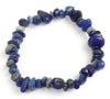Bratara de autoevaluare - Sodalite