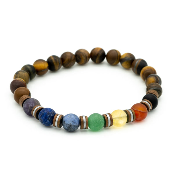 Bratara „de protectie” PI XIU Amulet - cu pietre de Onix negru